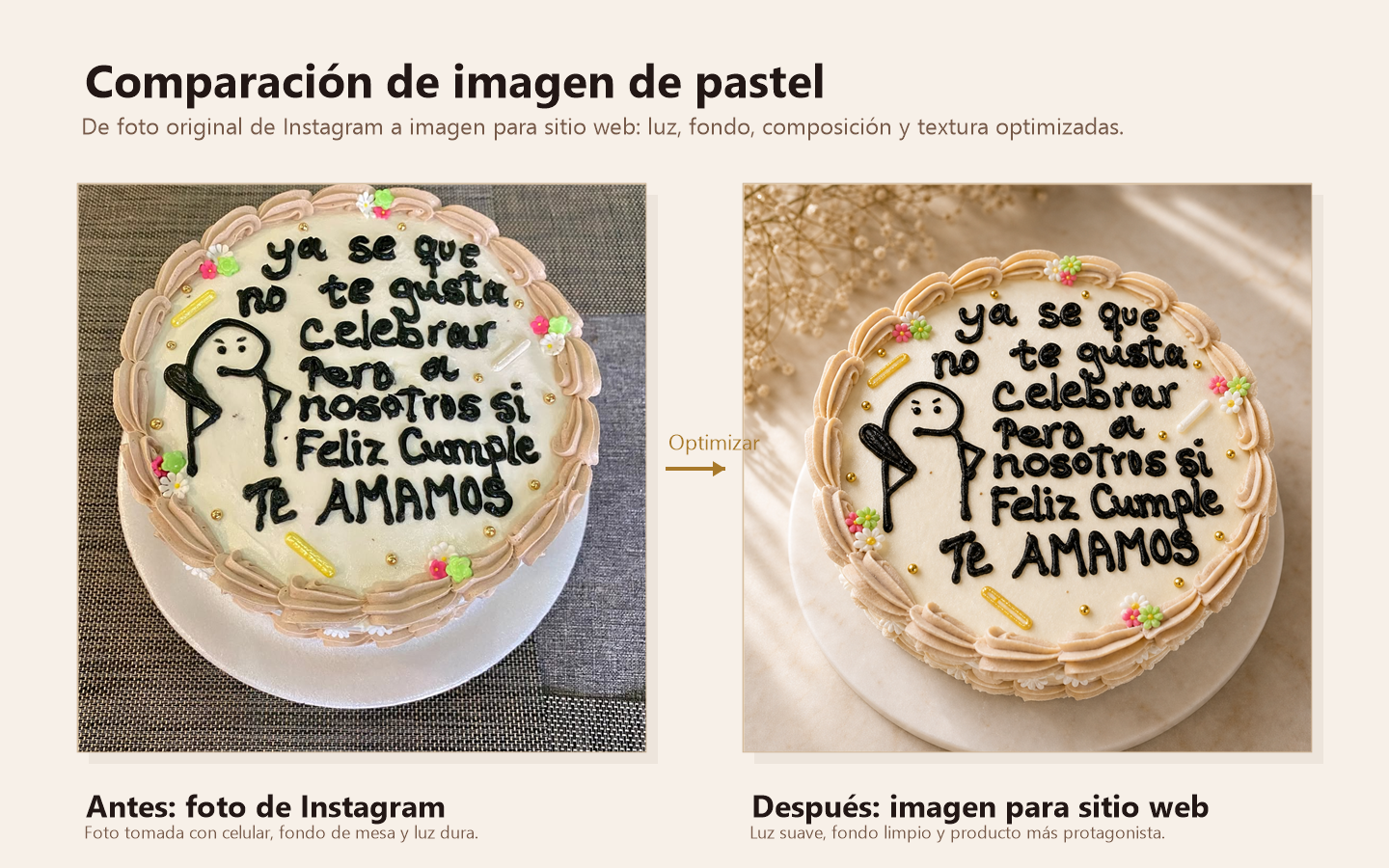 Comparación en español de la imagen de pastel optimizada